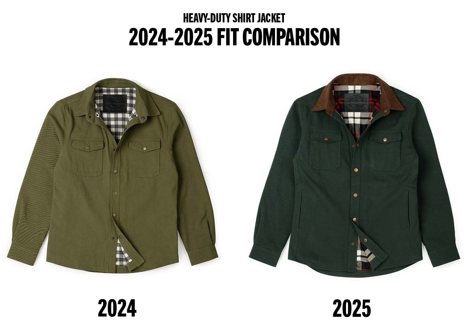 Heavy-Duty Shirt Jacket 
